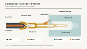 connector_system_structure connector_system_structure