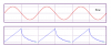 Waveform.svg.png