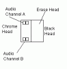 VCR Head.GIF