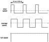voltagecontrol pwm1.jpg