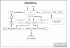 Microwave Radio Corp 23GHz Sys Block Diag.gif