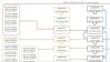 Sequence Flow Chart1.jpg Sequence Flow Chart1.jpg