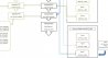Sequence Flow Chart3.jpg Sequence Flow Chart3.jpg
