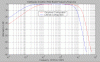 eqampfreq.gif