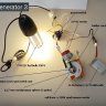 sciencetoolbar
