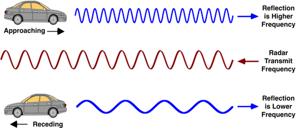 doppler.png