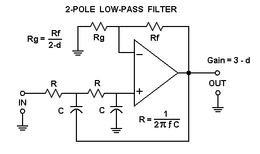 2Pole_LoPass.PNG