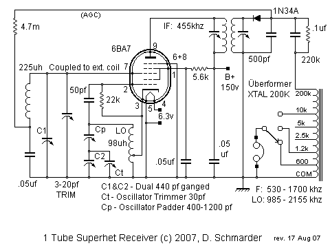 6ba7-super-u.gif