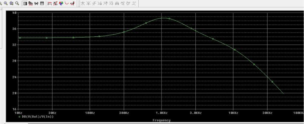 withsummingampgraph.jpg
