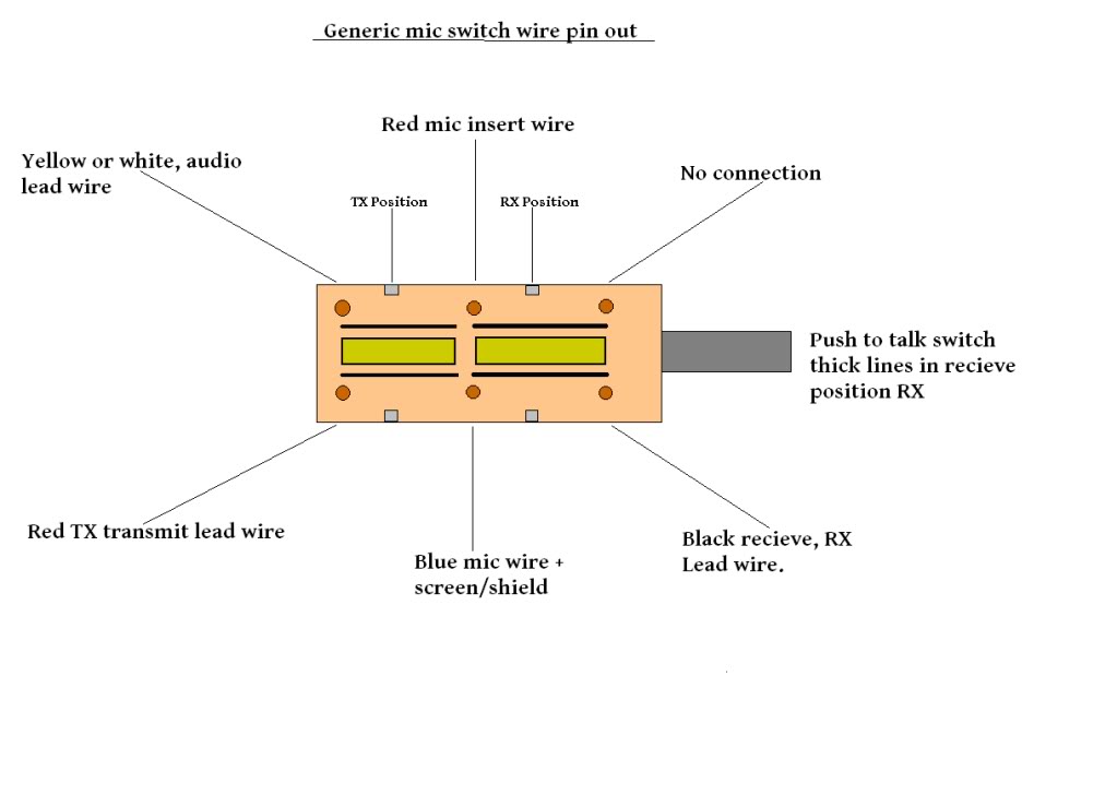Genericmicswitchpinout.jpg