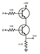 Output-HIGH-1.gif