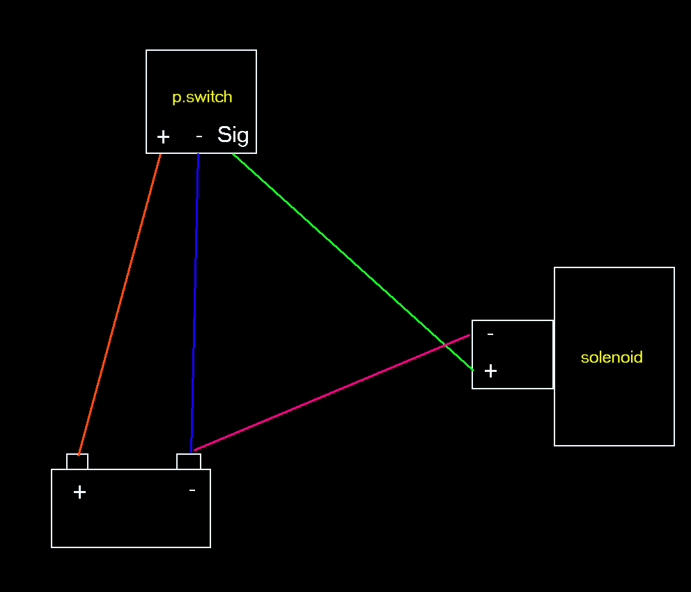 pswitch.gif