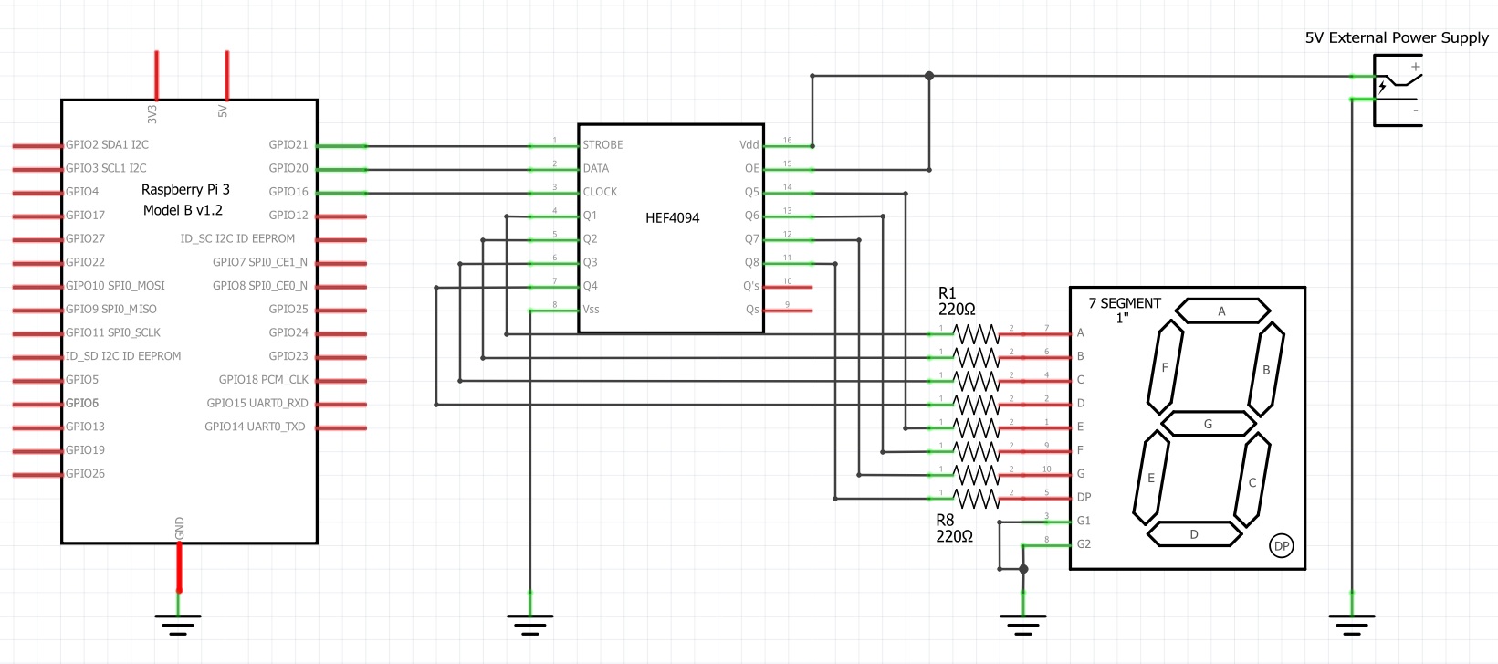 1481103476-7-segments-1-d-schema.jpg