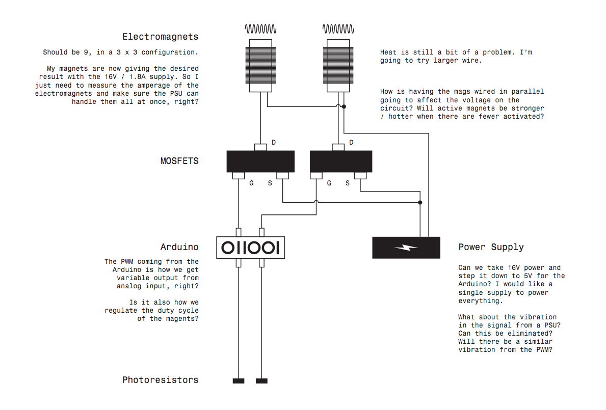 160218-b schematic.png