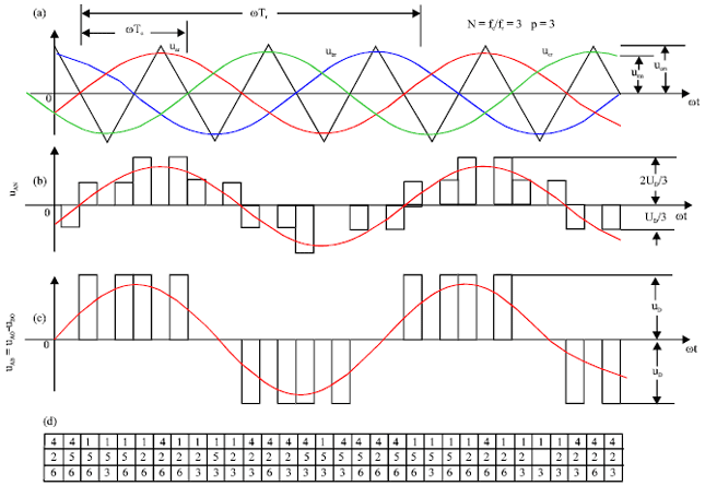 fig2-2k13-2366-2373.gif