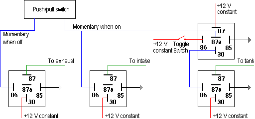 9E1_pneumatic.gif