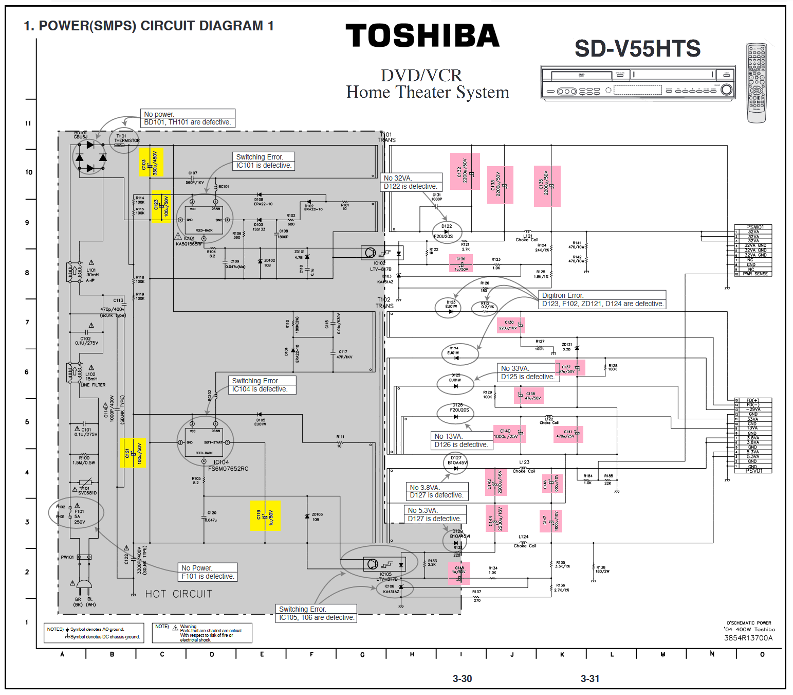 TOSHIBA-P-S-Schema-SDV55-HTS.png