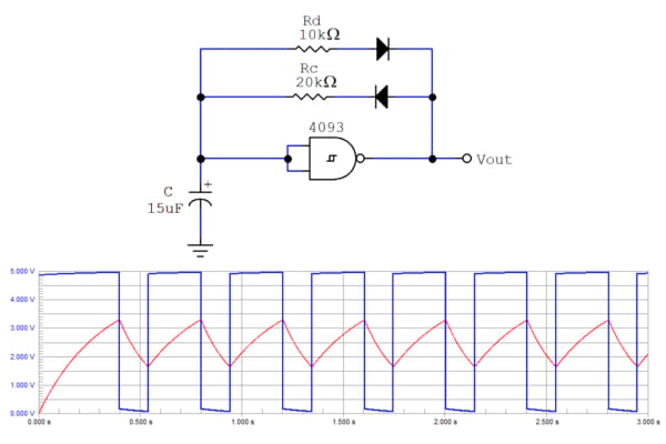 www.allaboutcircuits.com