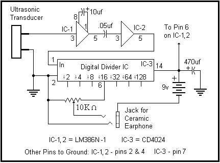 BatDetSch.gif