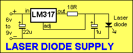 Laserdiodesupply.gif