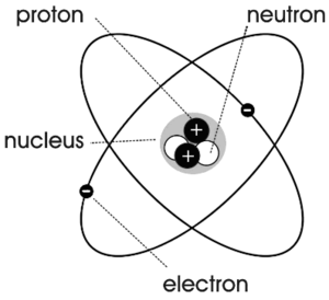 RTEmagicC_atom_diagram.png.png