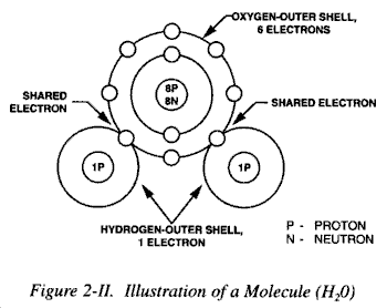 fig2-II.gif