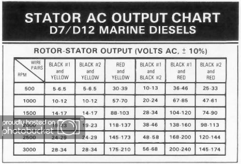 stator-output.jpg