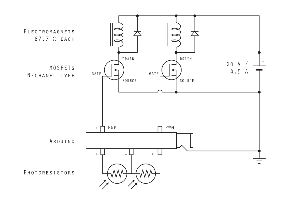 160224-a-schematic.png