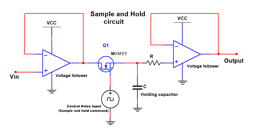 sample-and-hold-circuit-diagram.png