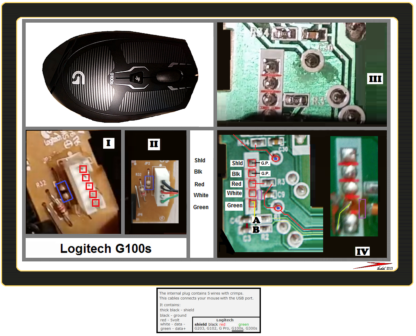 Logitech-G100s-Foil-Paths.png