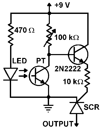 PGTRANS.png