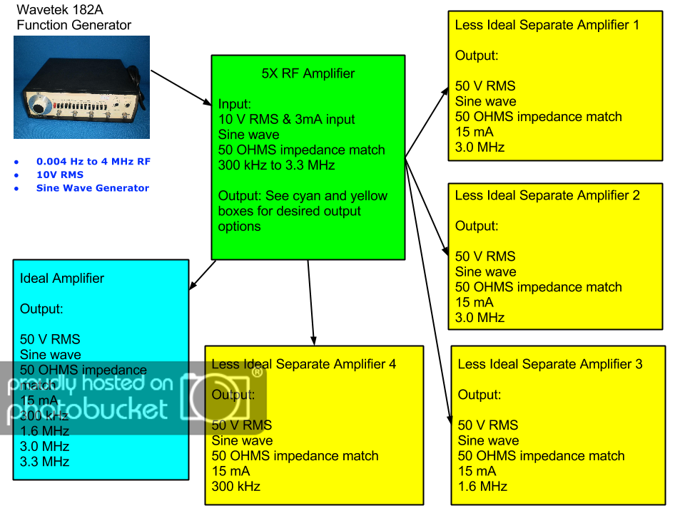 GeneralDiagram1_zps1186bc0b.png
