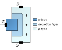 220px-Jfet.png