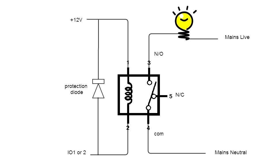 relay-light.jpg