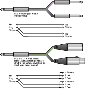 trs-xlr_insert-2.gif