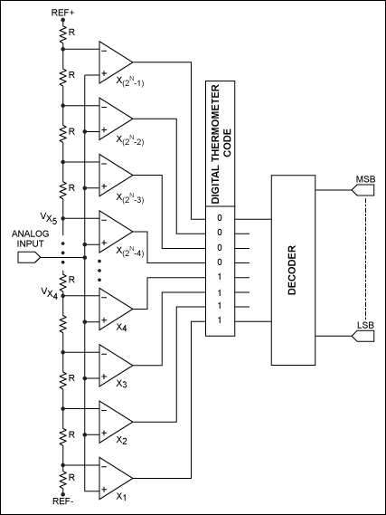 810Fig01.gif
