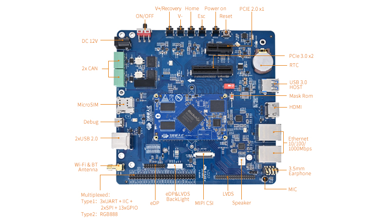 rk3568-sbc-1.jpg