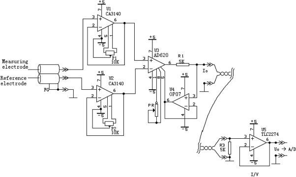 1-s2.0-S1537511009000440-gr2.jpg