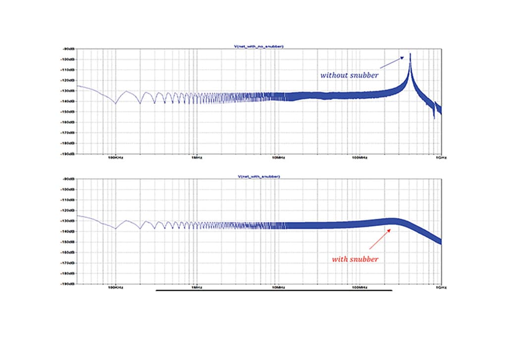 passive-components.eu
