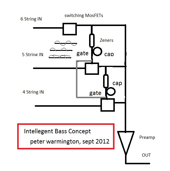iBassexpansionoct.jpg