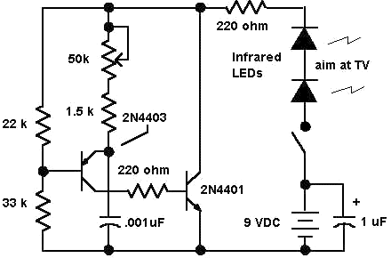 remotejam.gif