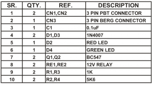 2_Channel_Relay_Board_BOM