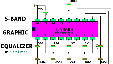 5-Band Graphic Equalizer