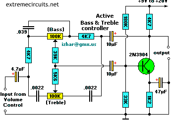Active Bass & Tremble Controller