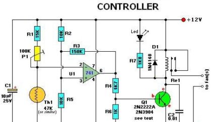 Automatic Fan Controller