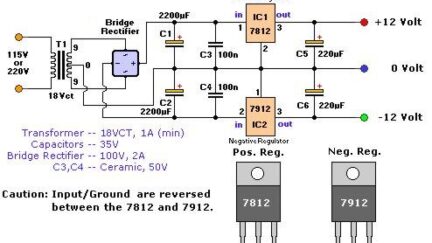 13.8V/40A Stabilized Power Supply