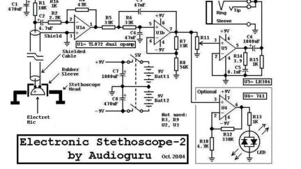 Electronic Stethoscope