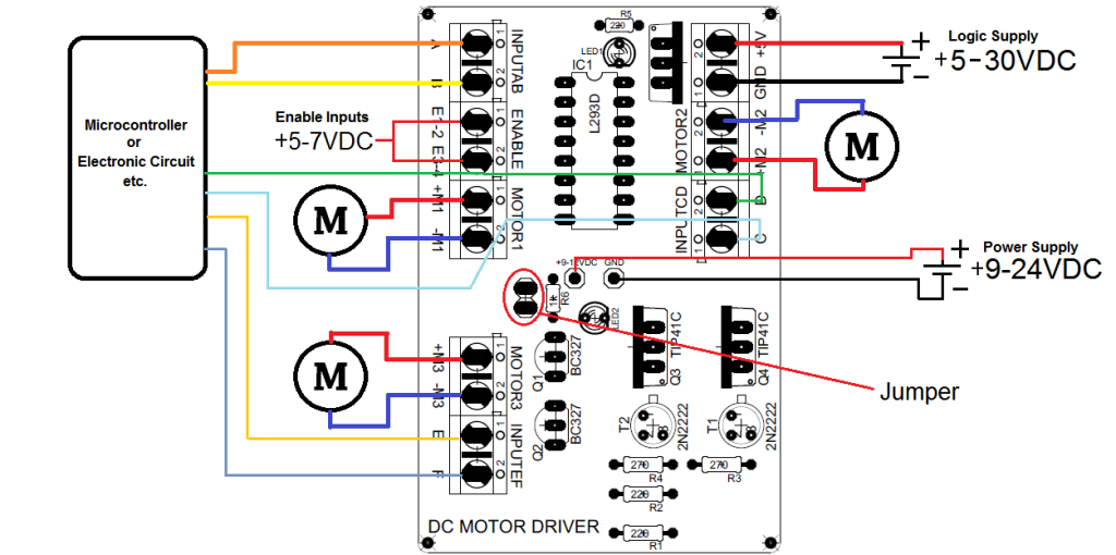 Example_Connection