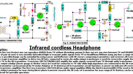 Infrared cordless Headphone Amplifier