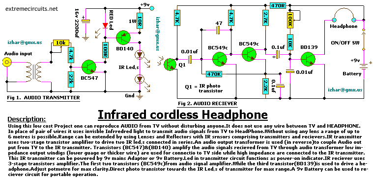 INFRARED_CORDLESS_HEADPHONE_AMPLIFIER